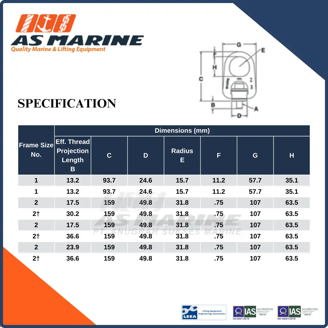 Specification HR1000 Crosby USA